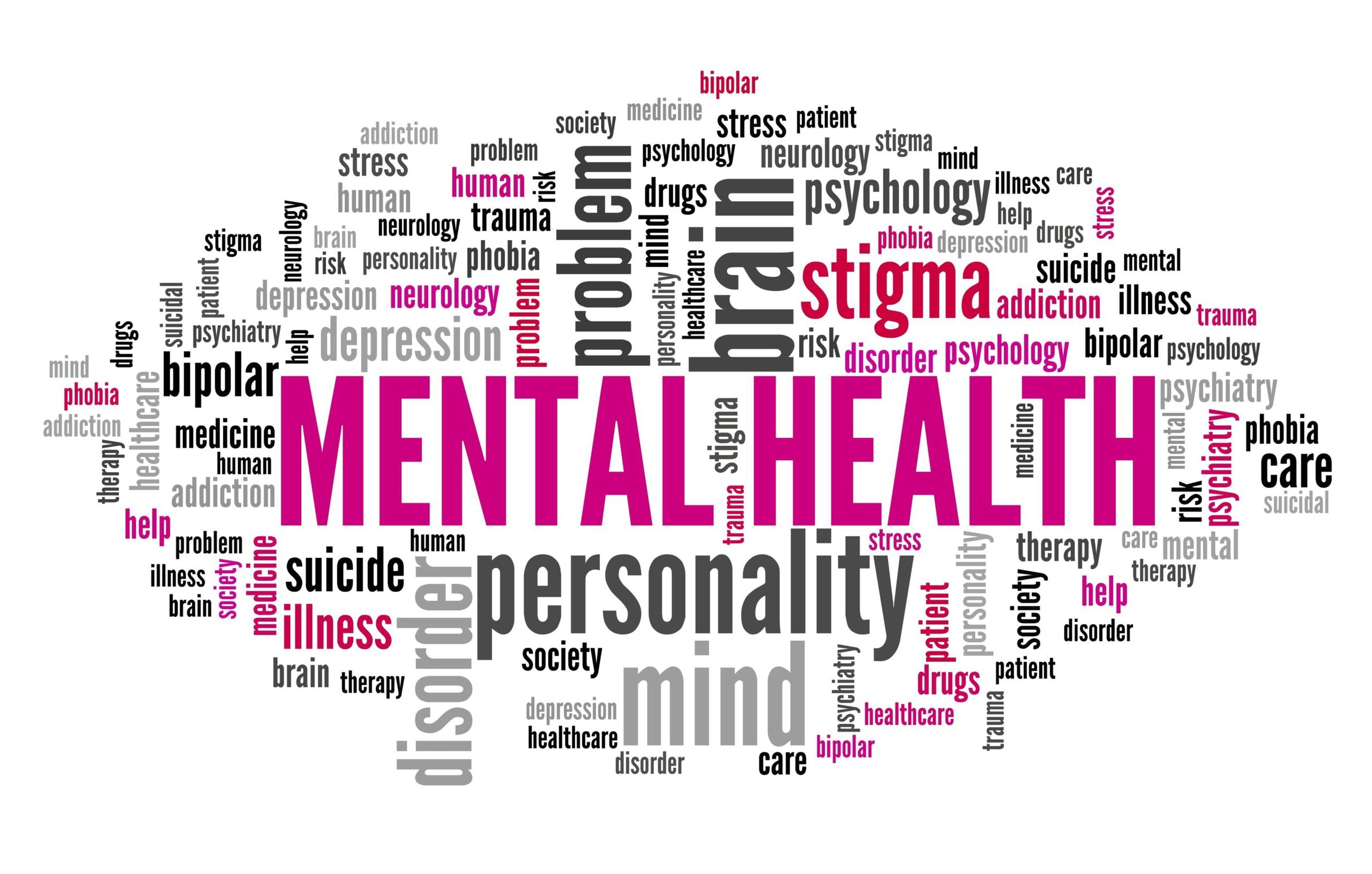 Mental health words Mental health word cloud text. Mental health concepts and issues.