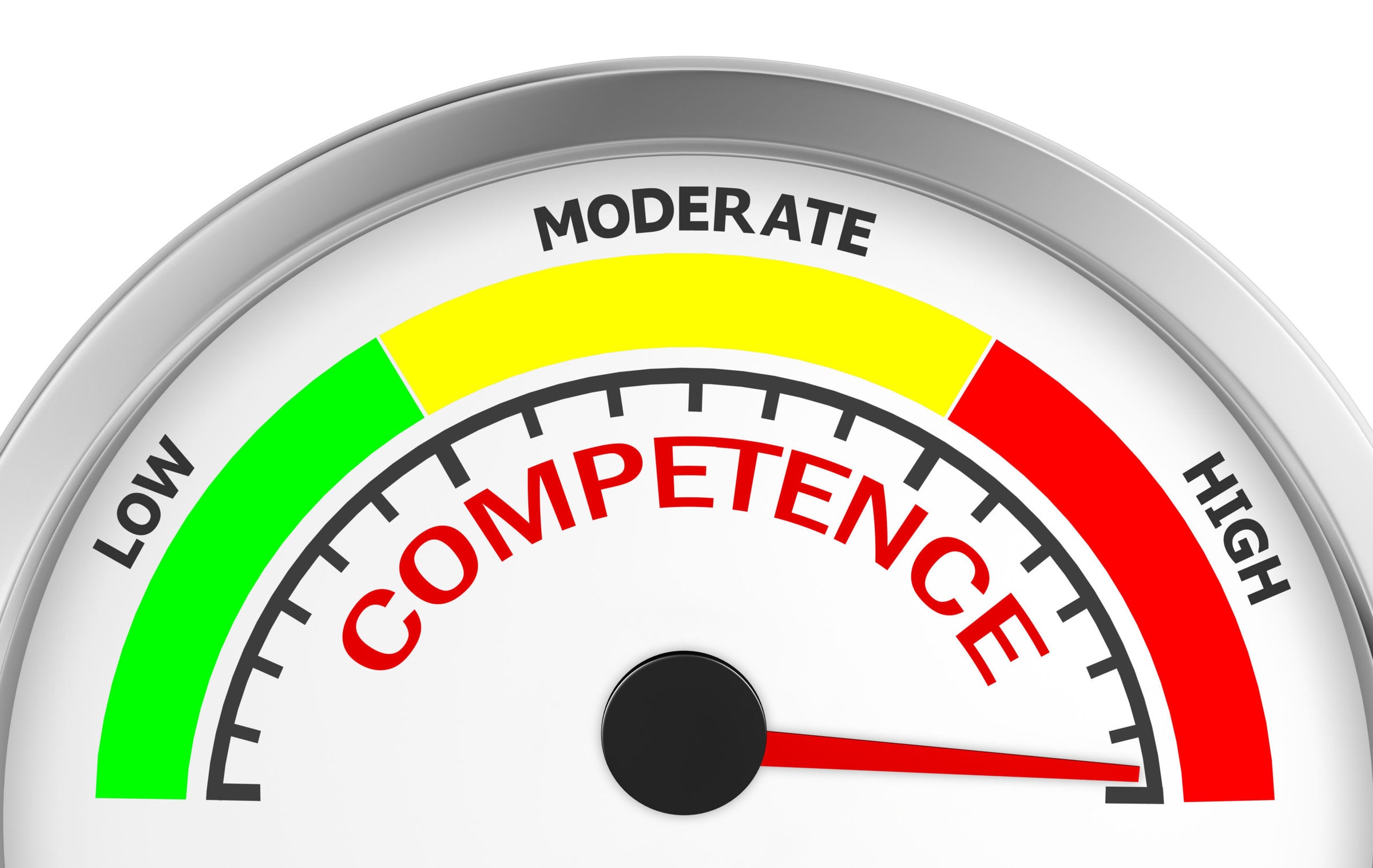 competence level to maximum conceptual meter, 3d rendering