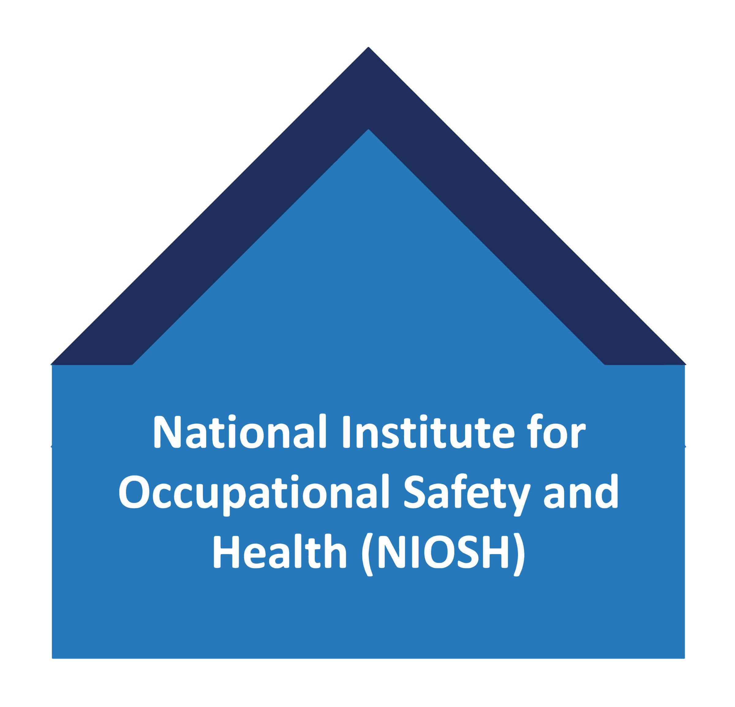 National Institute for Occupational Safety and Health (NIOSH) text on a blue building or institution. Federal agency responsible for conducting research to prevent work-related injuries and illnesses.